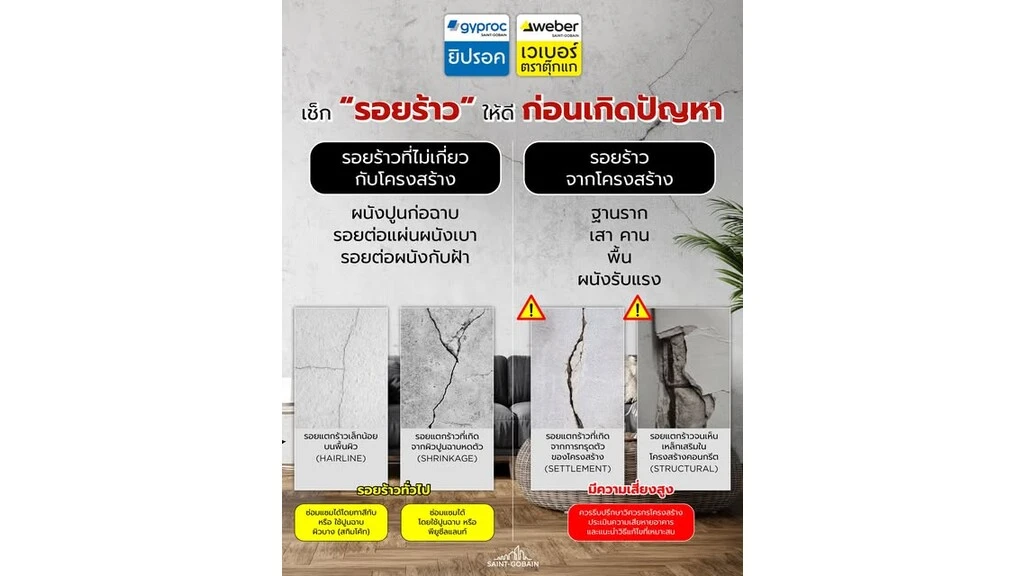 Weber Thailand